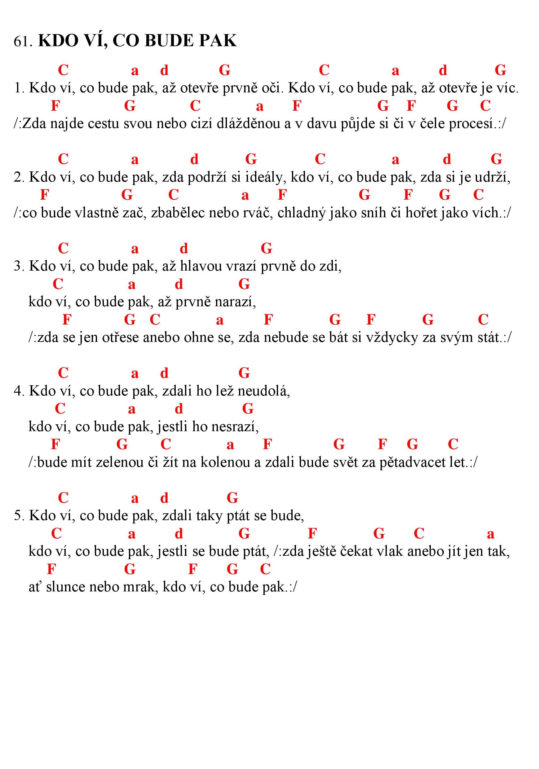 061 Kdo vi co bude pak