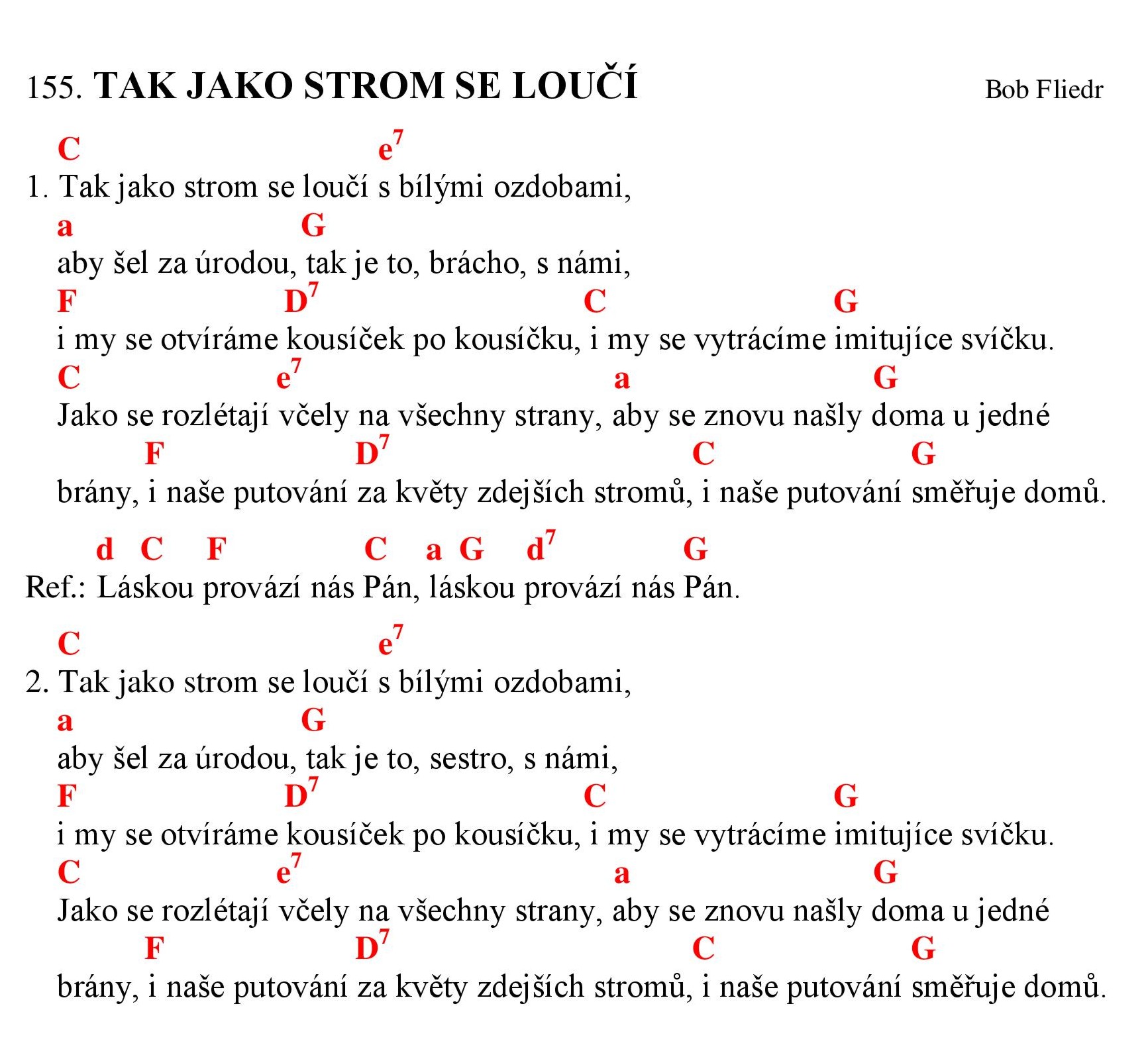 155 Tak jako strom se louci