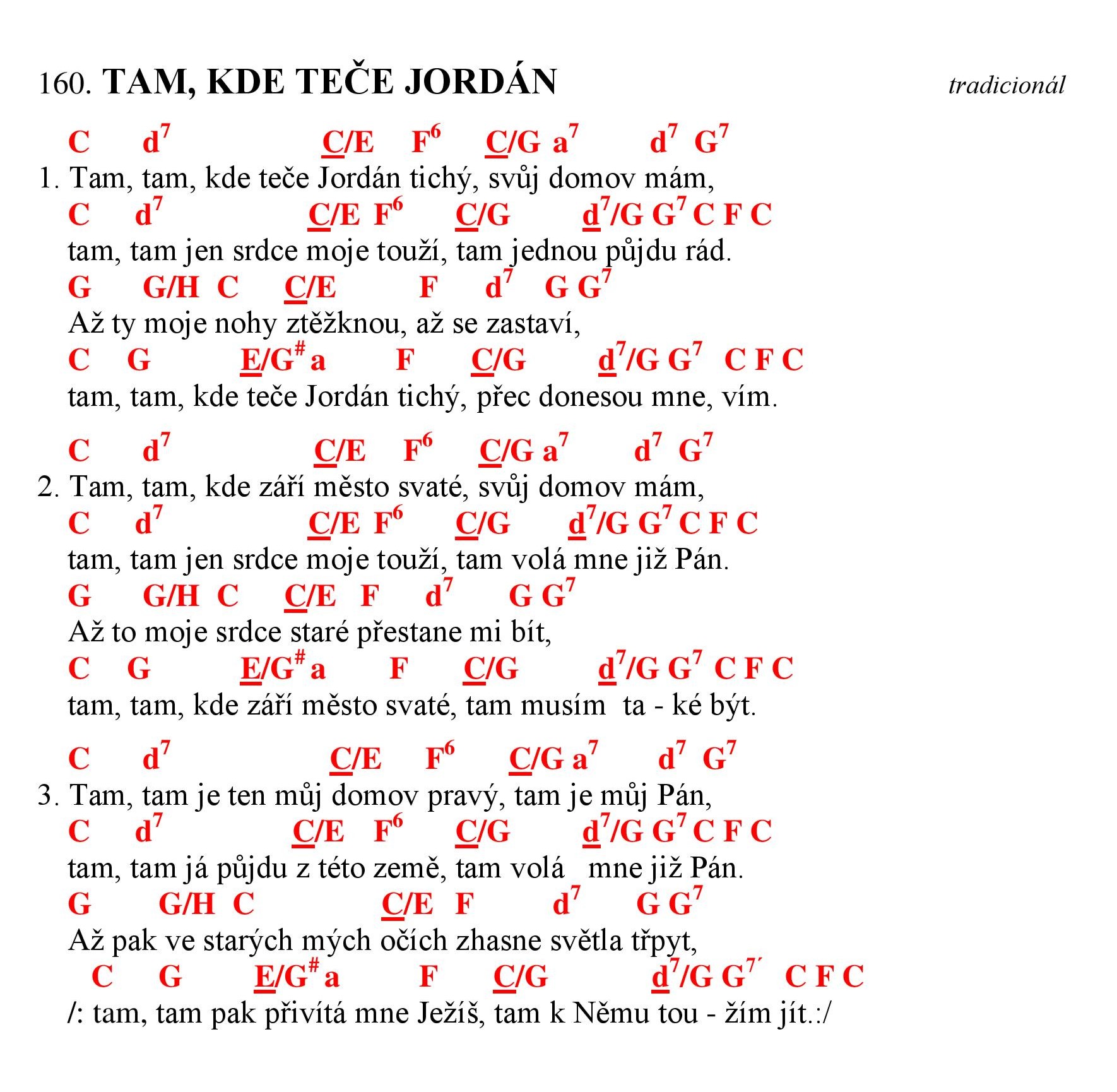 160 Tam kde tece Jordan