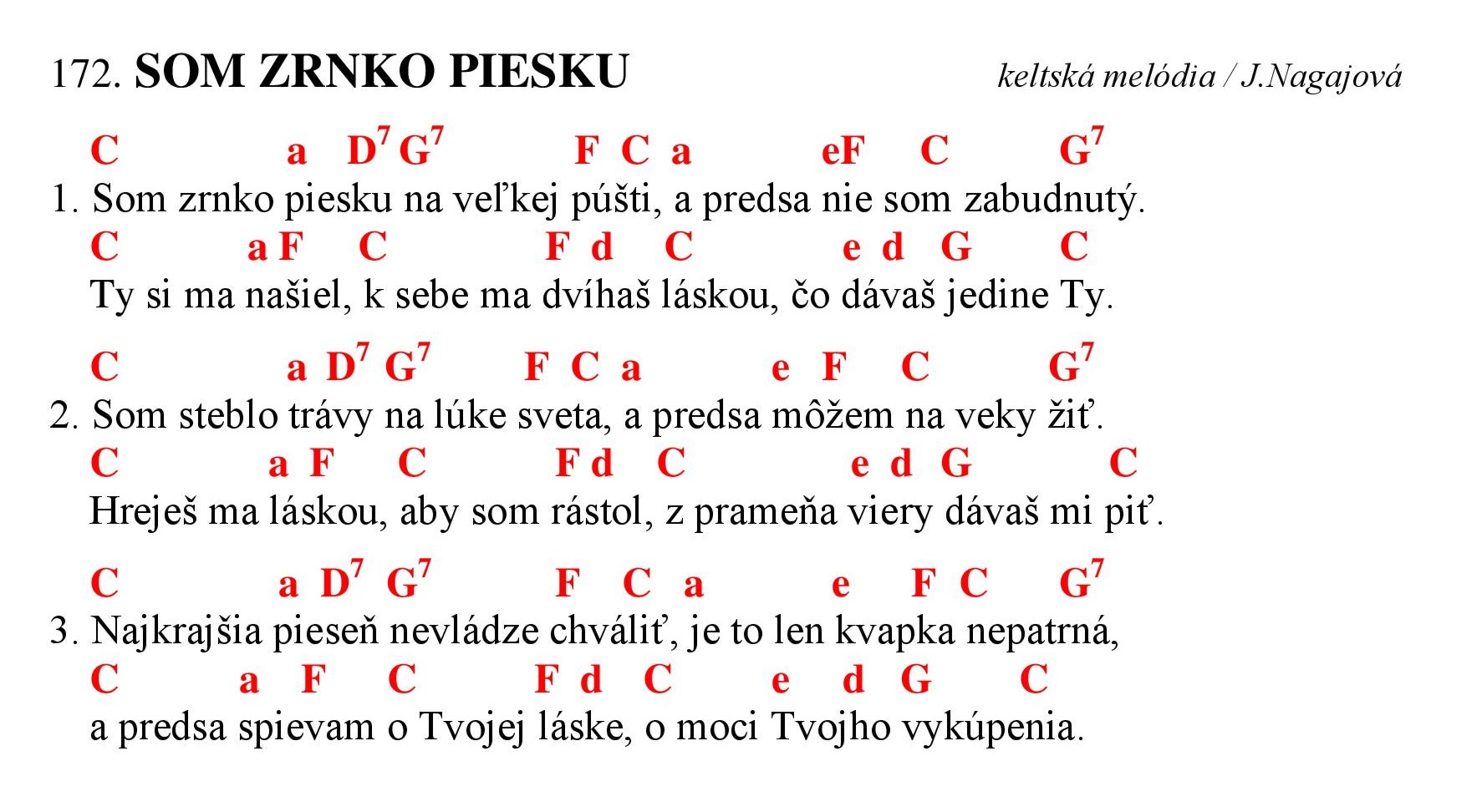 172 Som zrnko piesku