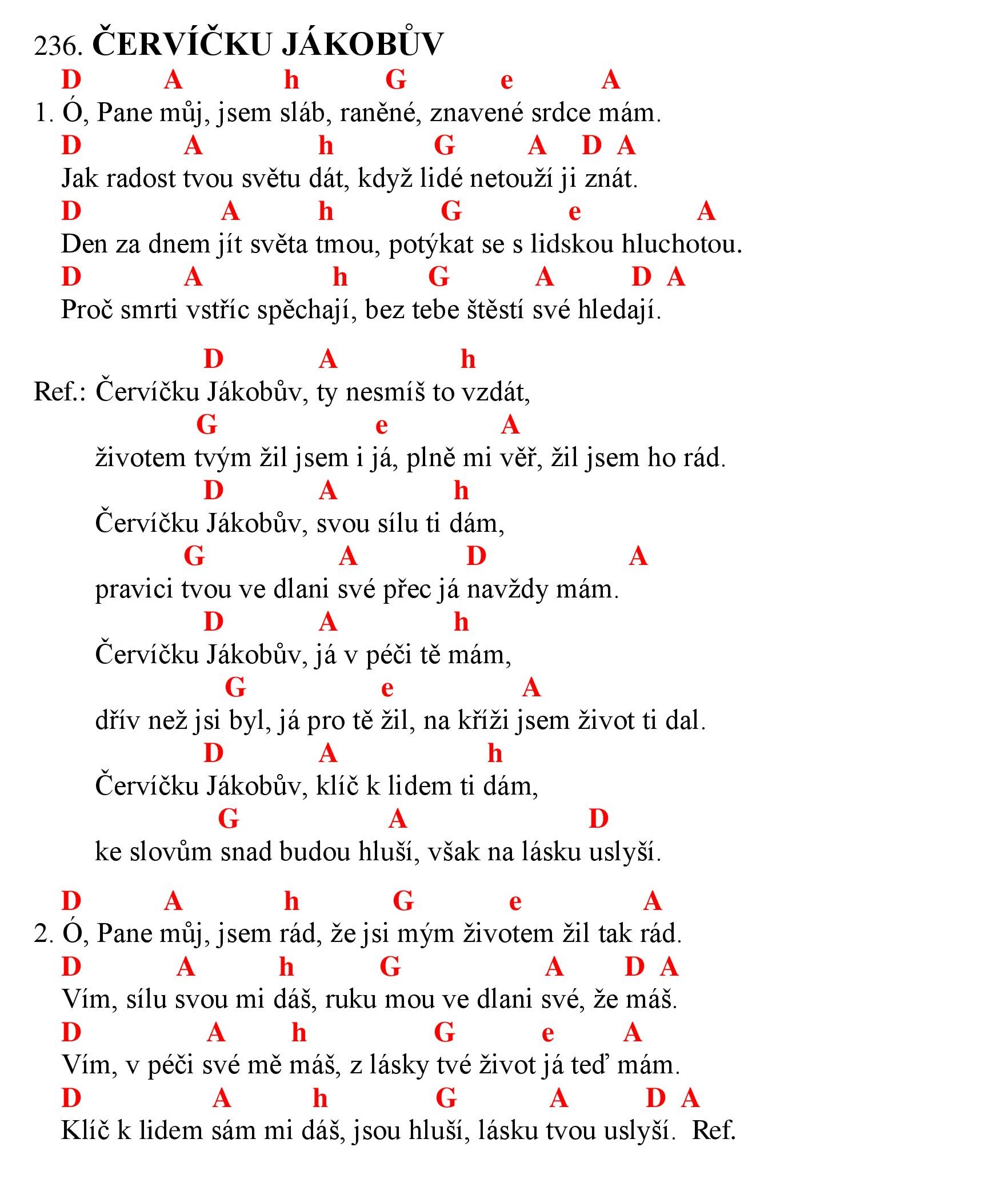 236 cervicku Jakobuv