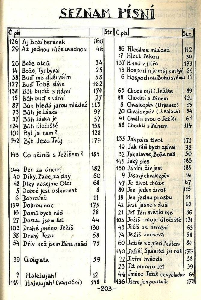 seznam pisni 1