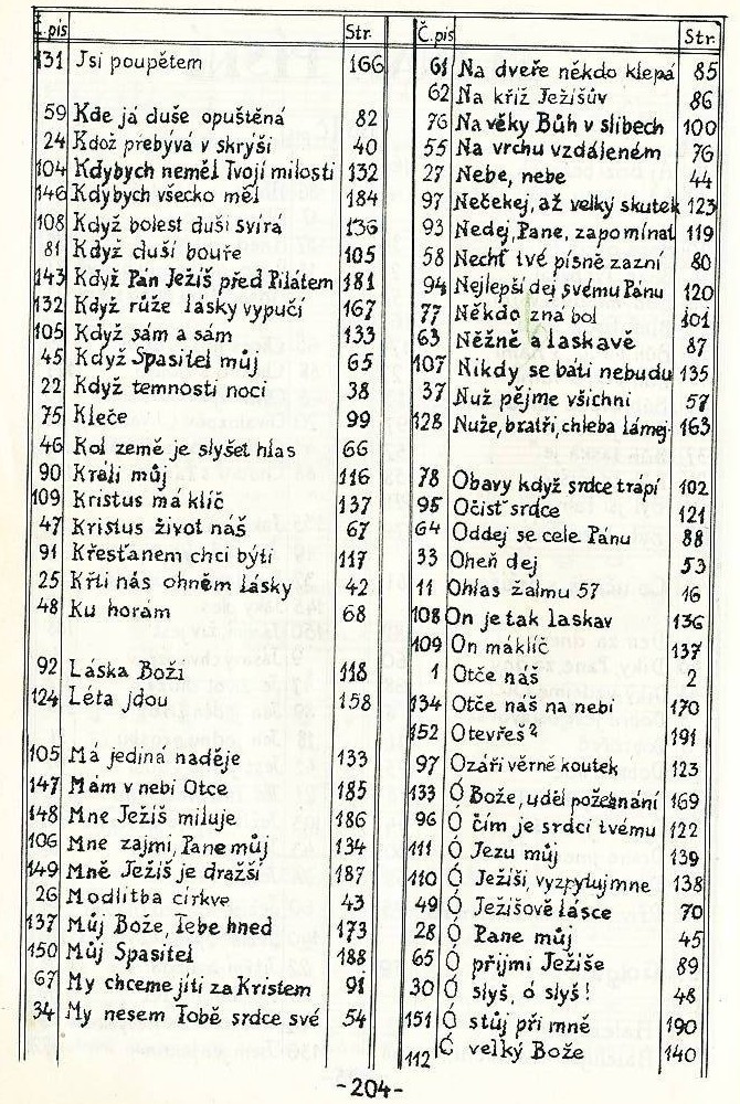 seznam pisni 2